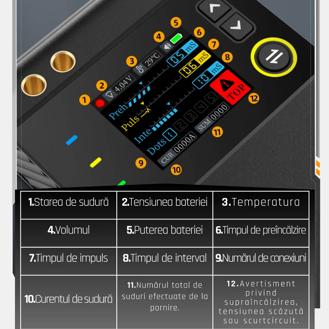 Aparat de sudură în puncte FNIRSI SWM-10