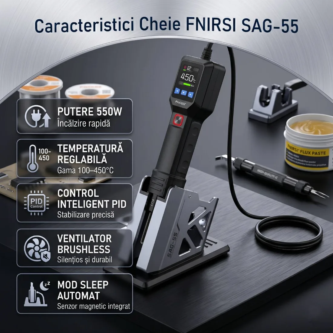 FNIRSI SAG-55: Pistolul de aer cald pentru rework SMD