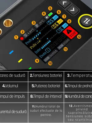 Aparat sudură puncte baterii 18650 FNIRSI SWM-10 1200A