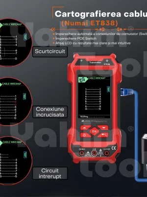 Localizator Cabluri Subterane & Pereți 2m – ET838 3-în-1 · Multimetru 60.000 Conturi + Tester Rețea RJ45