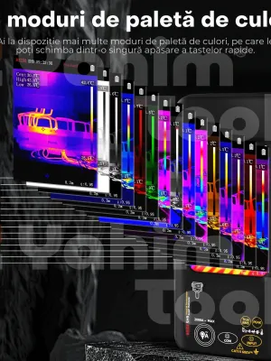 Bside SH9 Termocameră IR 428×320 + Multimetru 20000 Counts