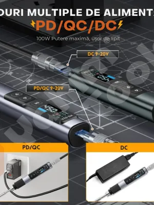 Letcon Electric FNIRSI HS-02A 100W - Ciocan de Lipit