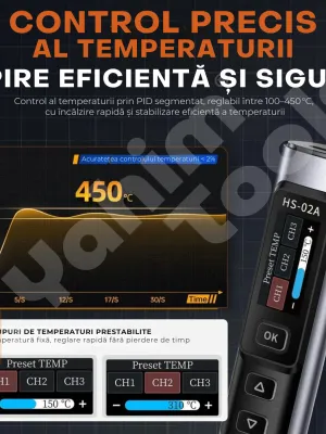 Letcon Electric FNIRSI HS-02A 100W - Ciocan de Lipit