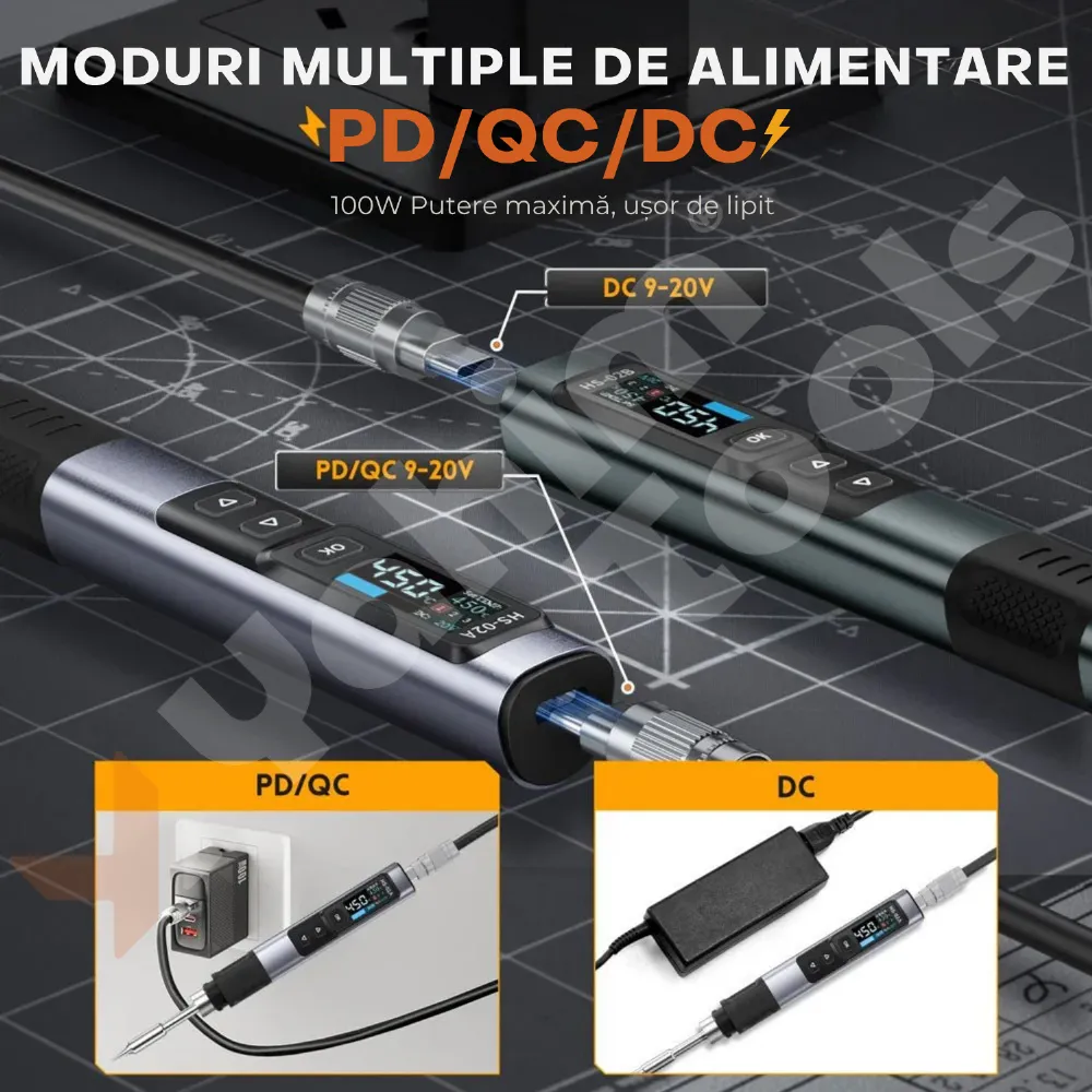 FNIRSI HS-02B Max — kit complet de lipit 100W, cu trusă și vârfuri