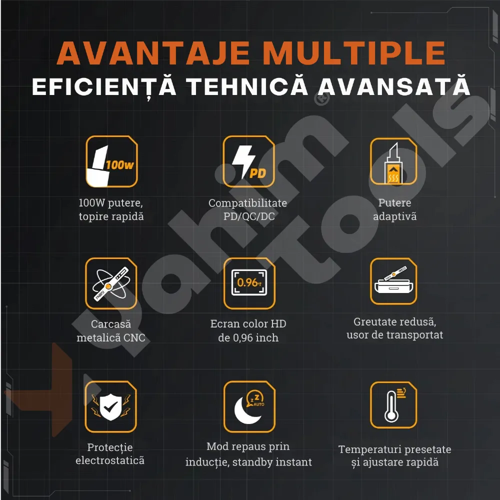 FNIRSI HS-02B Max — kit complet de lipit 100W, cu trusă și vârfuri